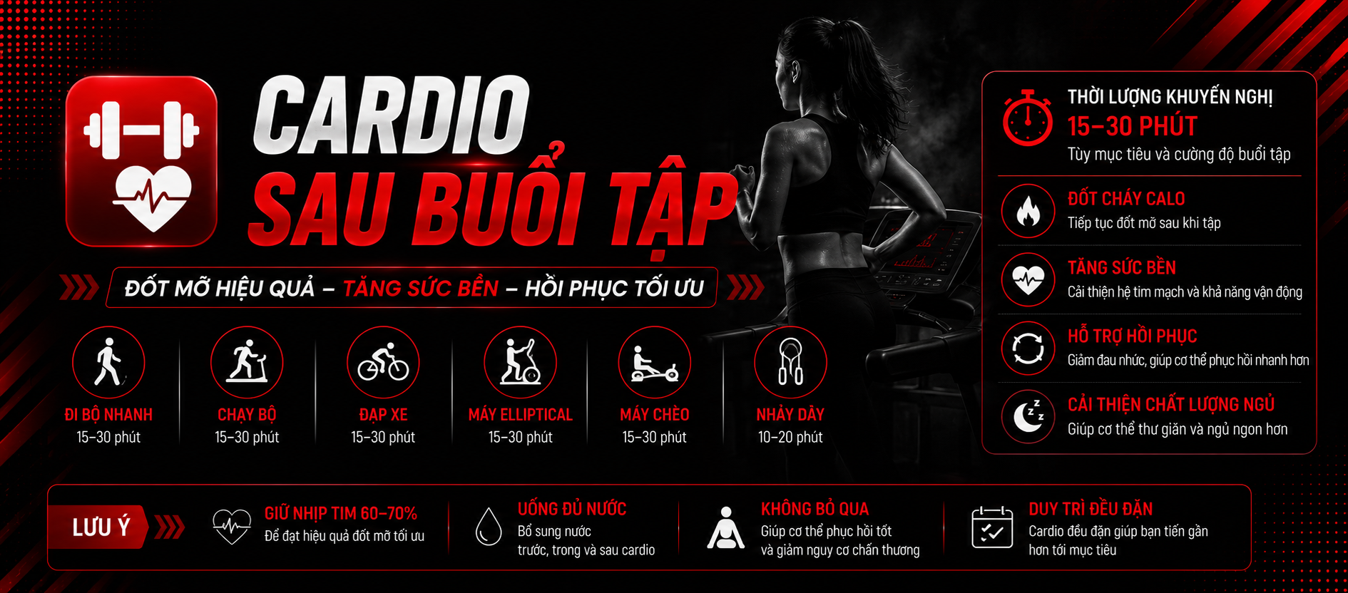 CARDIO SAU BUỔI TẬP
